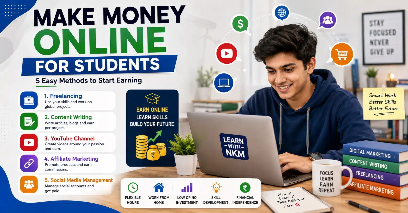 How to Make Money Online